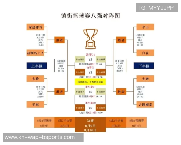 惠东篮球明星的崛起与奋斗历程探索篮球梦想的无限可能